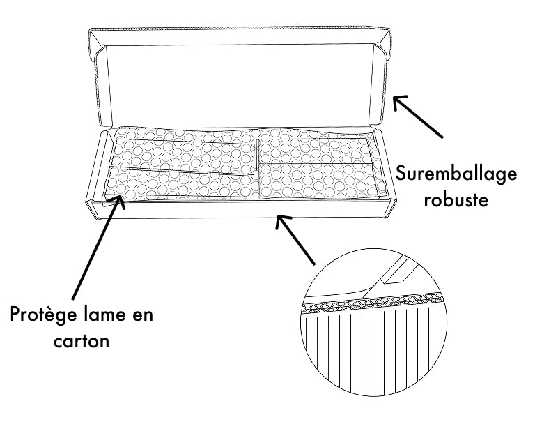 PACKAGING