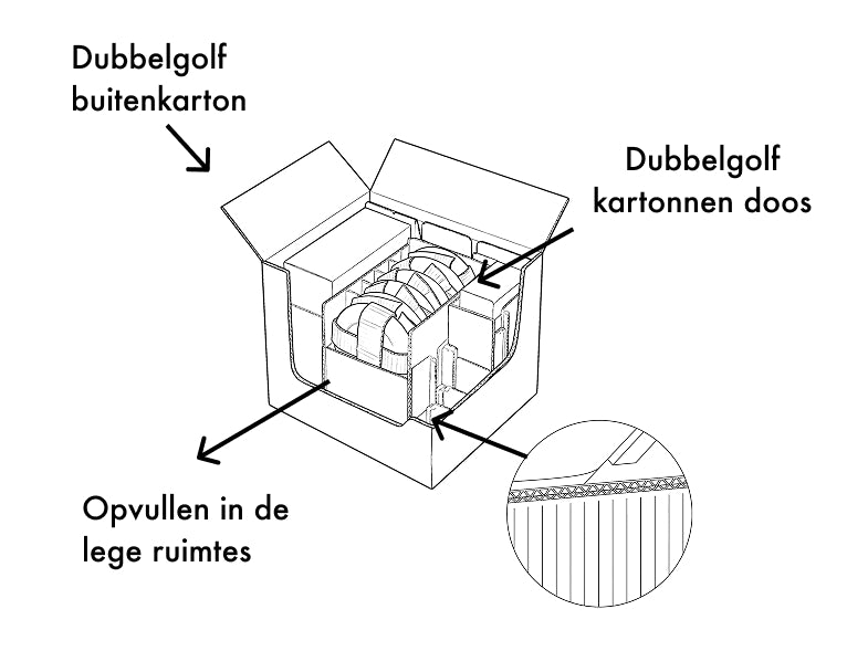 PACKAGING