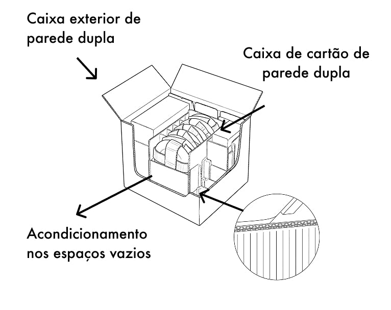 PACKAGING