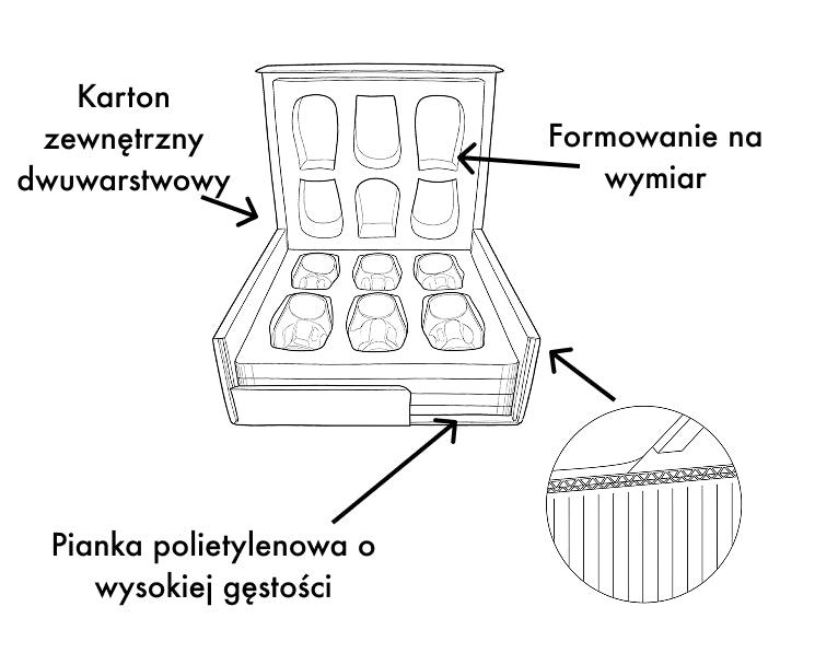 PACKAGING