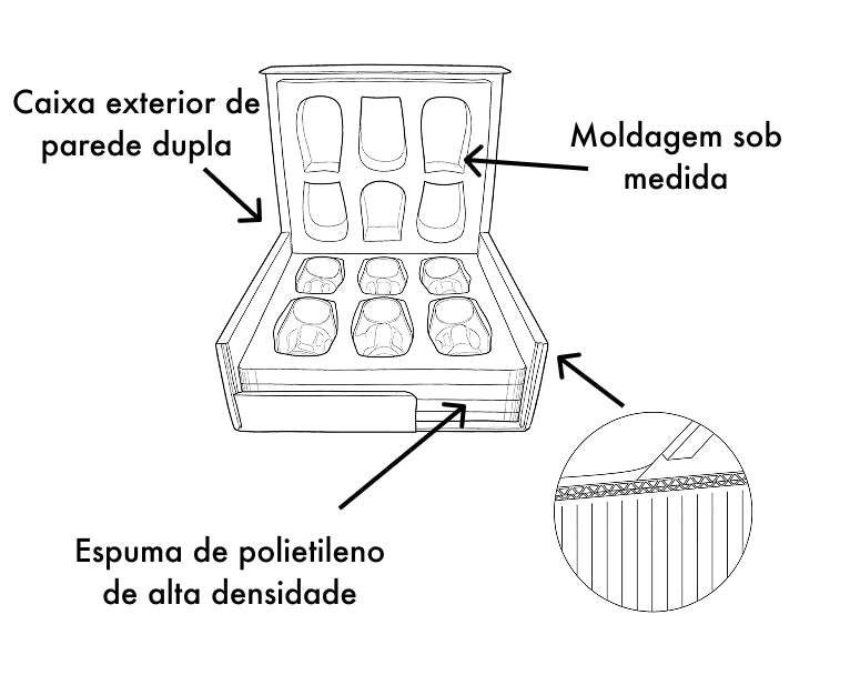 PACKAGING