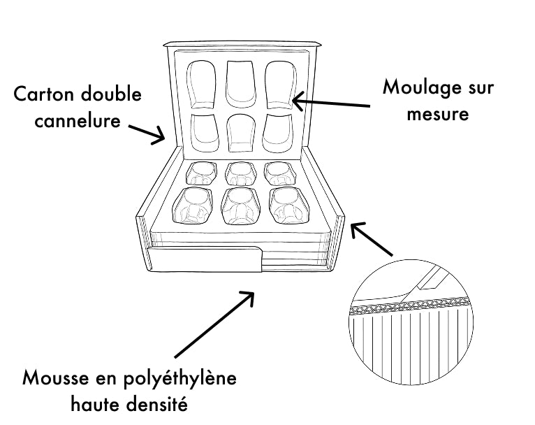 PACKAGING