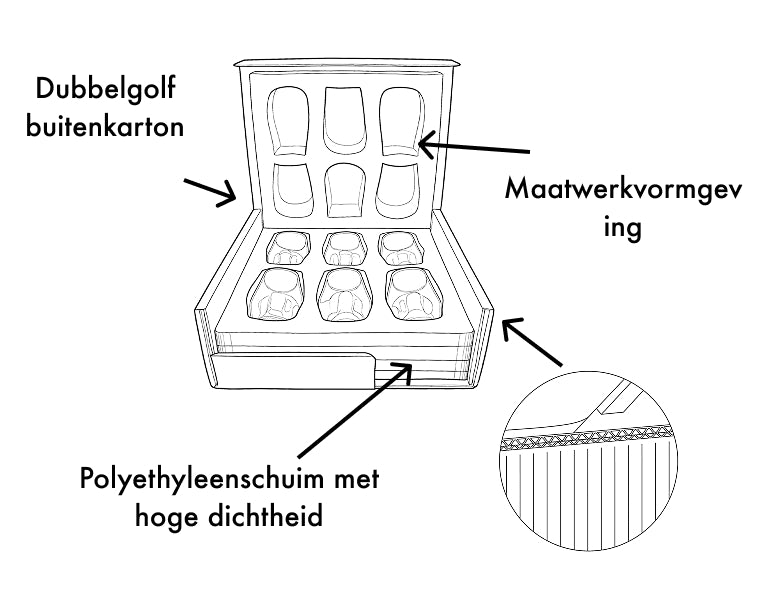 PACKAGING