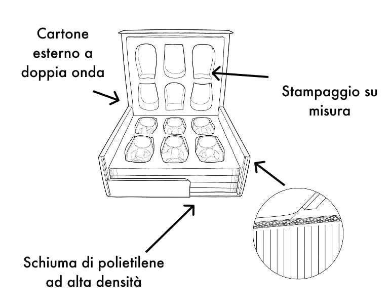 PACKAGING