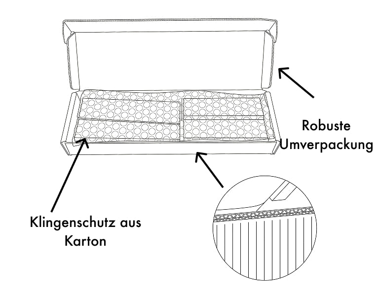 PACKAGING