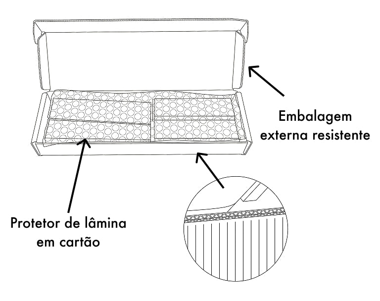 PACKAGING