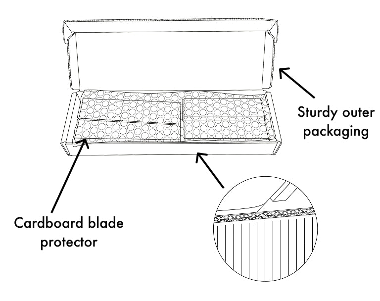 PACKAGING