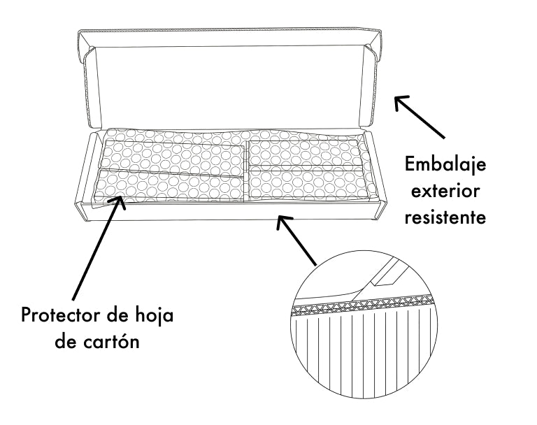 PACKAGING