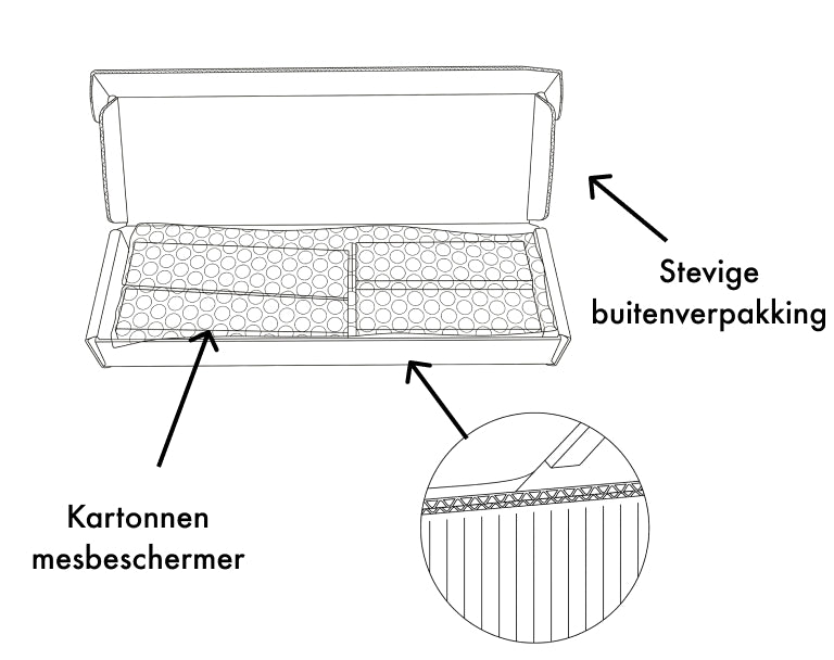 PACKAGING