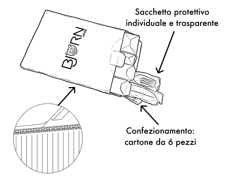 PACKAGING