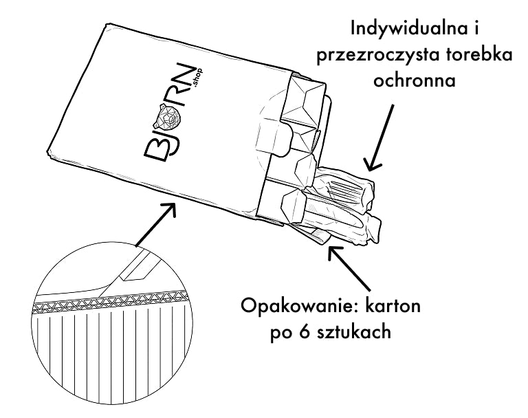 PACKAGING