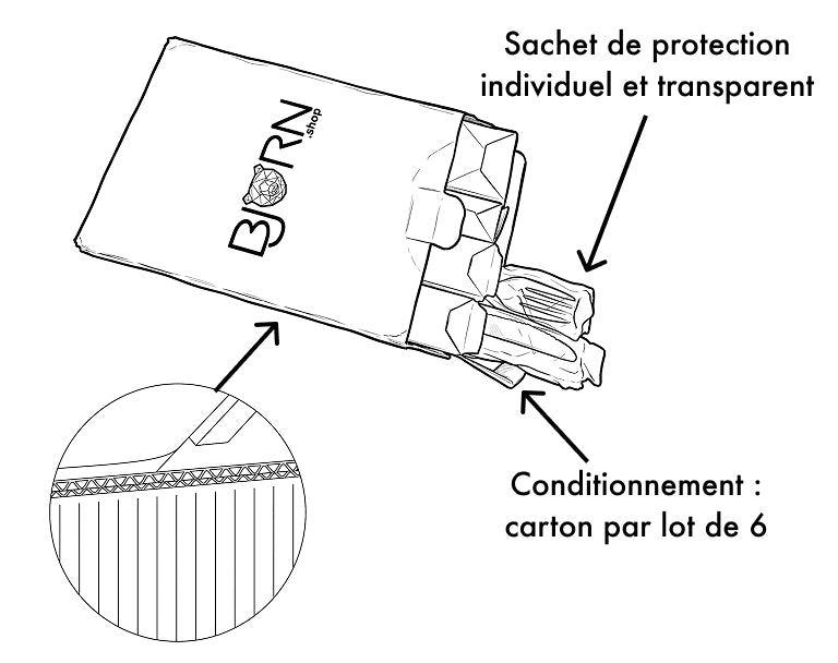 PACKAGING