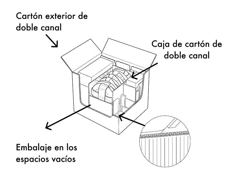 PACKAGING