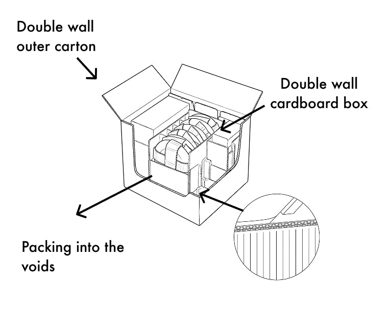PACKAGING