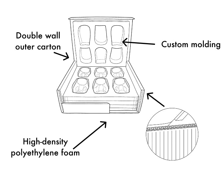 PACKAGING